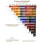 Natural Earth Paint - Colour Mixing Chart